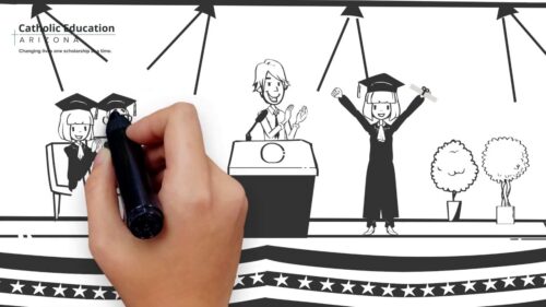 Corporate Video – English